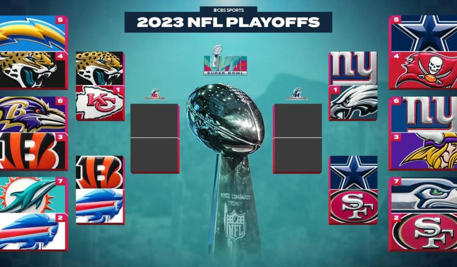 Playoff Picture Nfl 2025-23 2025 Espn